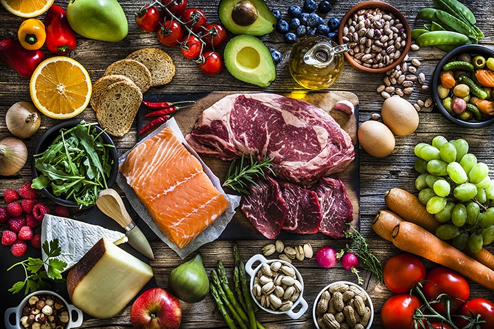 Food Glossary